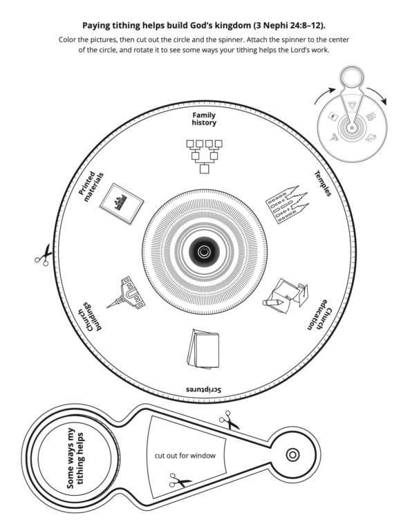 Tithes & Offerings: Lesson Ideas - Teaching Children the Gospel